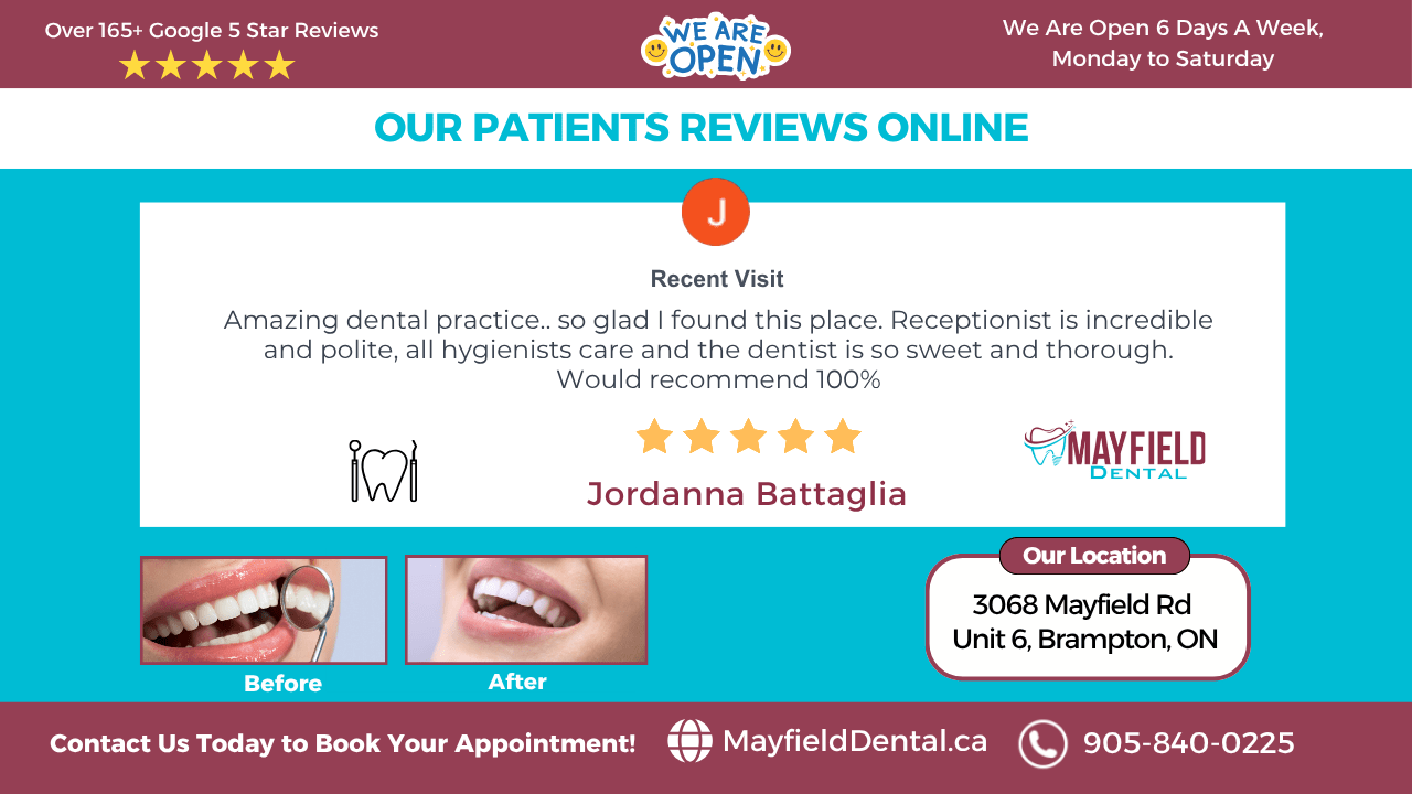 Case Studies: Successful Social Media Campaigns for Canadian Dental Clinics